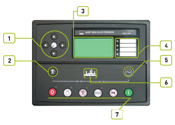 DSE 7320